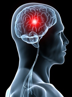 HEMOENCEPHALOGRAPHY (HEG) ONLINE CLASS